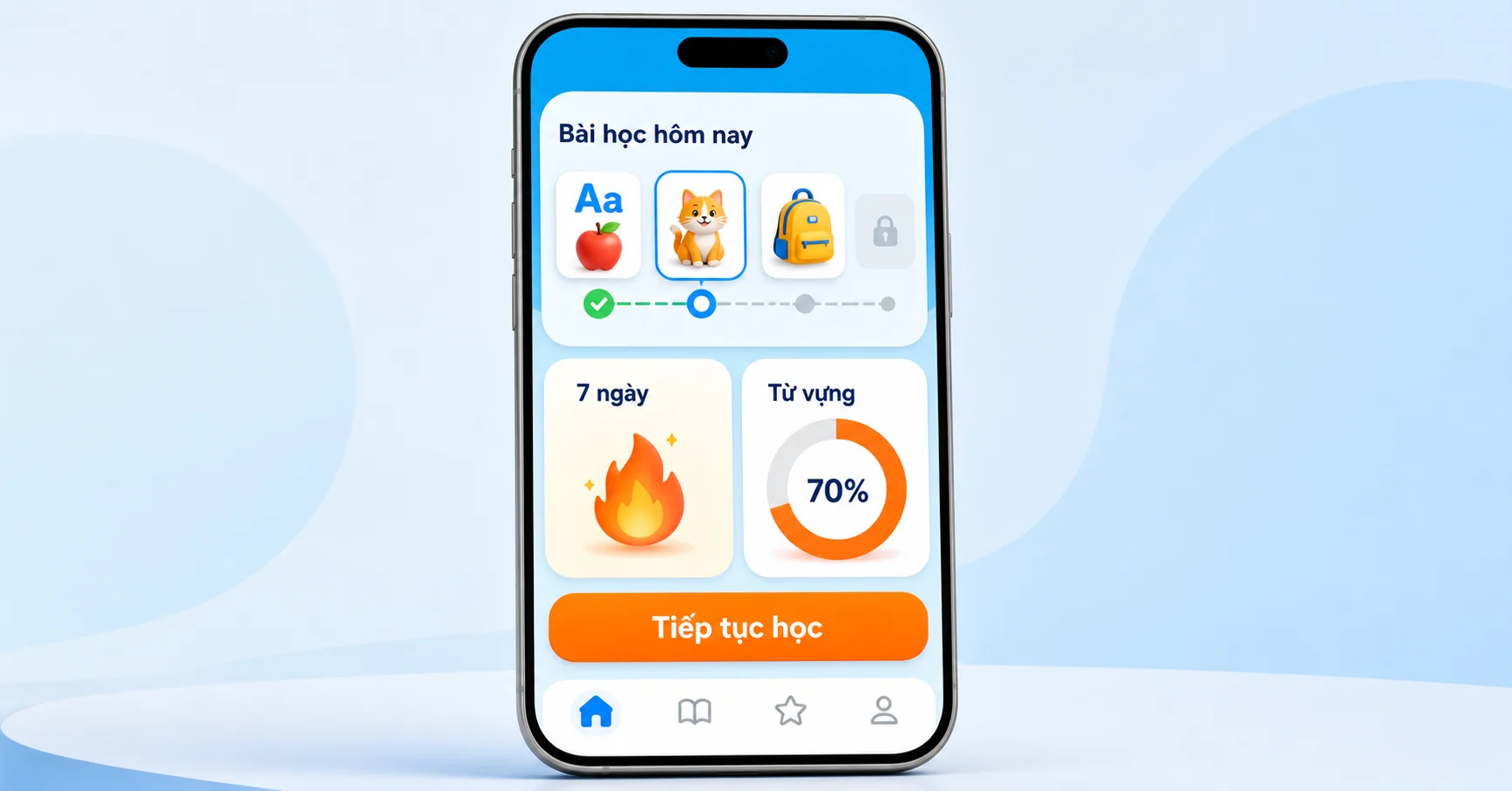 Minh họa dashboard ứng dụng học tiếng Anh với bài học, chuỗi ngày học và tiến độ từ vựng